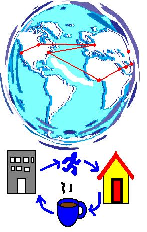 Mobility