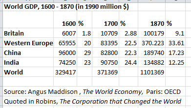 worldeconomy