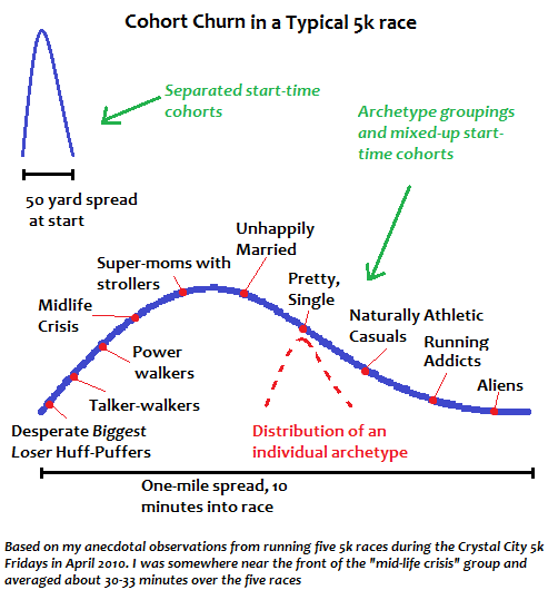 5kspread