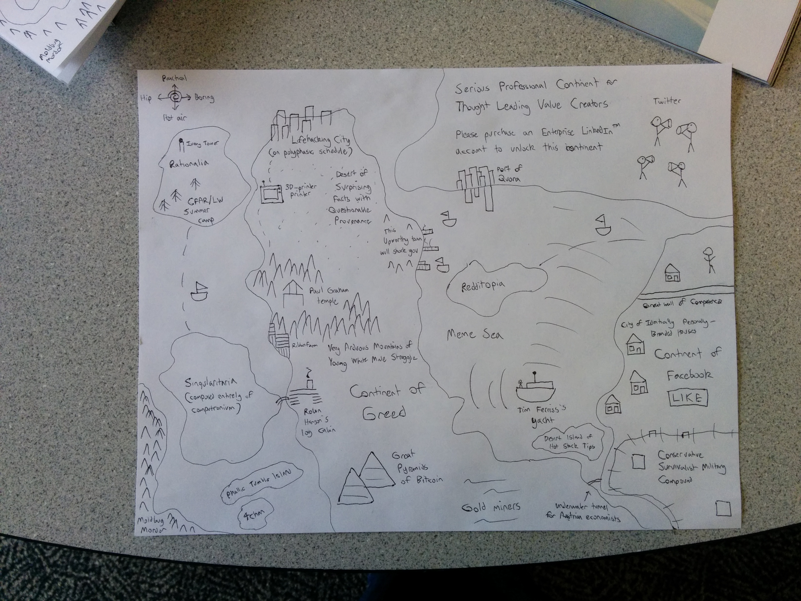 Refactor Camp 2014 hand-drawn map exercise: Continent of Greed