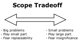 Untitled Diagram (2)