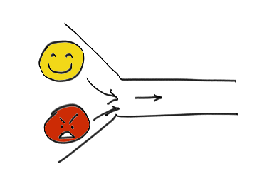 ContendingEmotions