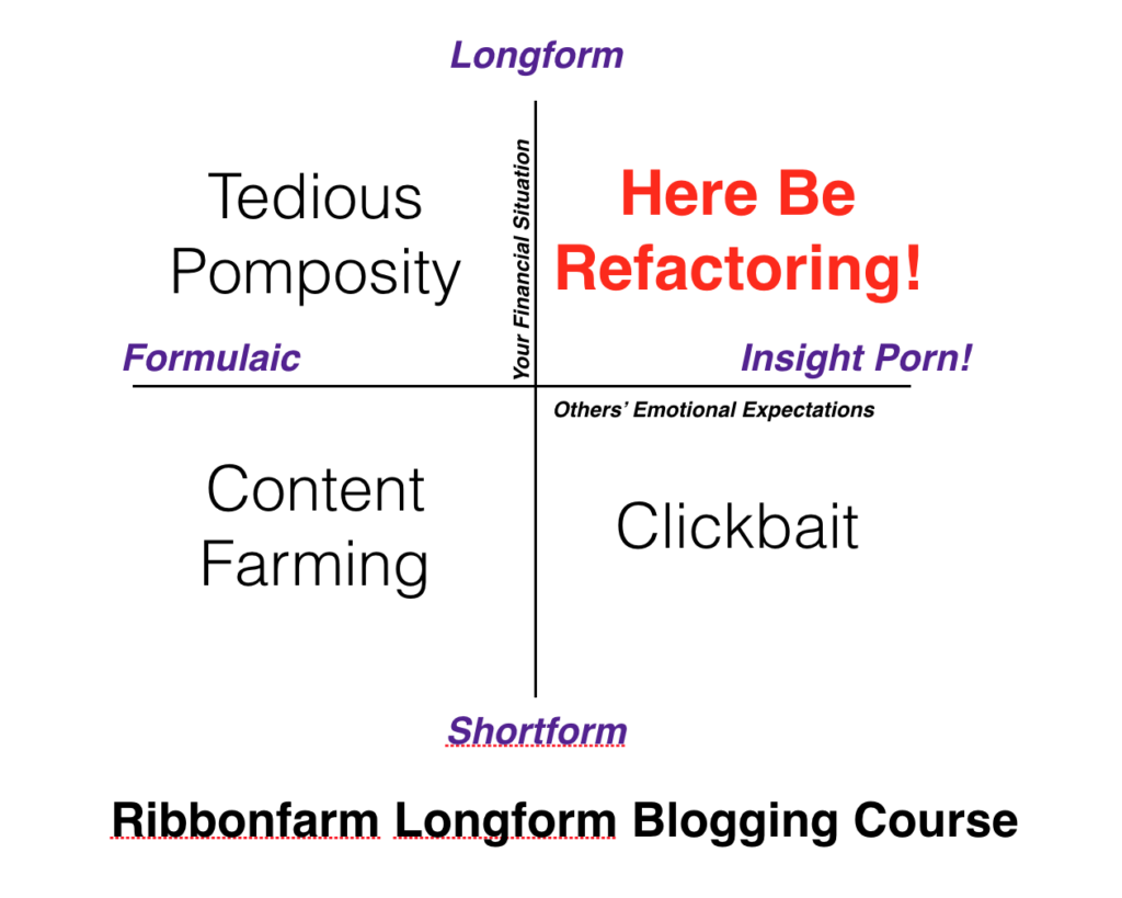 rfcourse